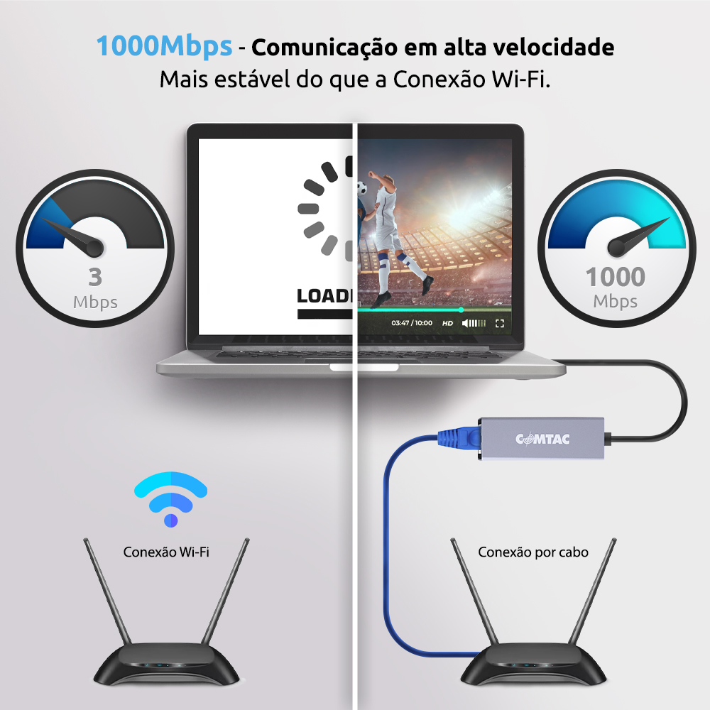 Thumbnail 5 do Conversor USB C para Gigabit Ethernet RJ45