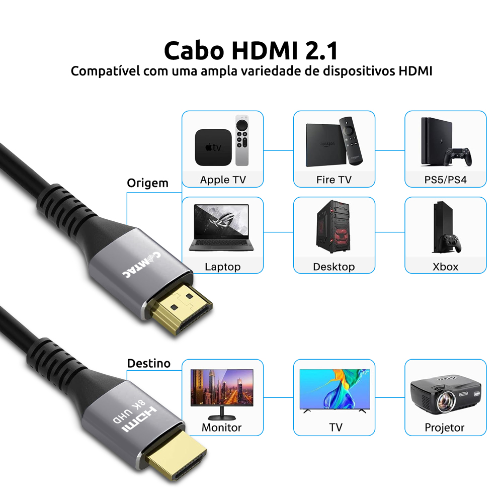 Thumbnail 3 do Cabo HDMI 8K Ultra High Speed Versão 2.1 com Condutor de Cobre e Conector de Metal - 2 metros