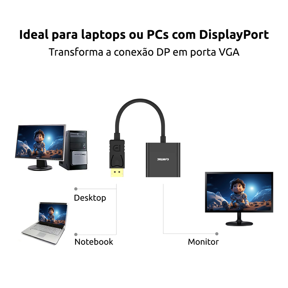 Thumbnail 4 do Conversor DisplayPort para VGA Full HD - 15 cm