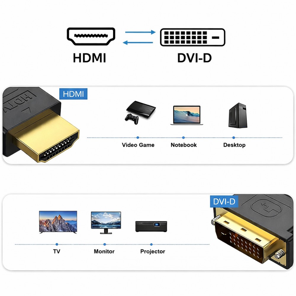 Thumbnail 5 do Cabo DVI-D (24+1) x HDMI Bidirecional 1,8 metro
